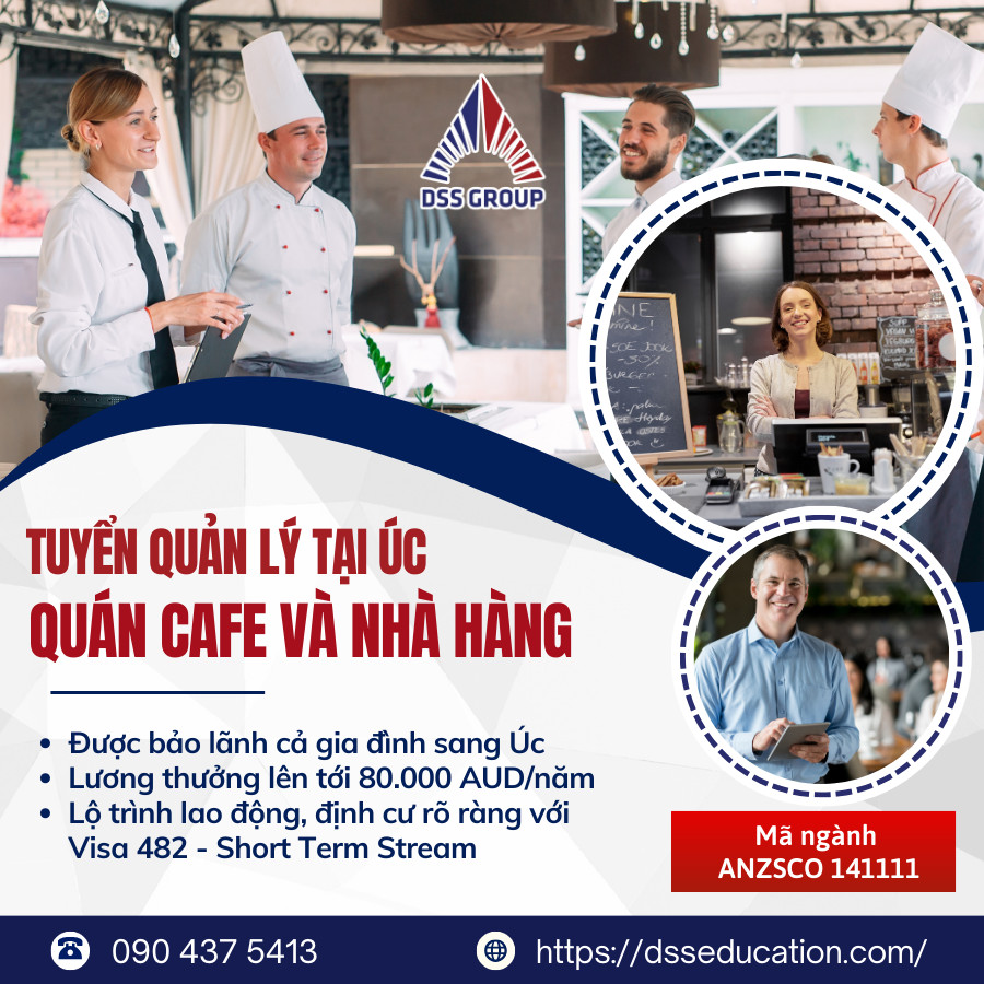 Quản lý quán cafe và nhà hàng