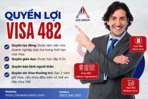 Quyền lợi các loại visa 482