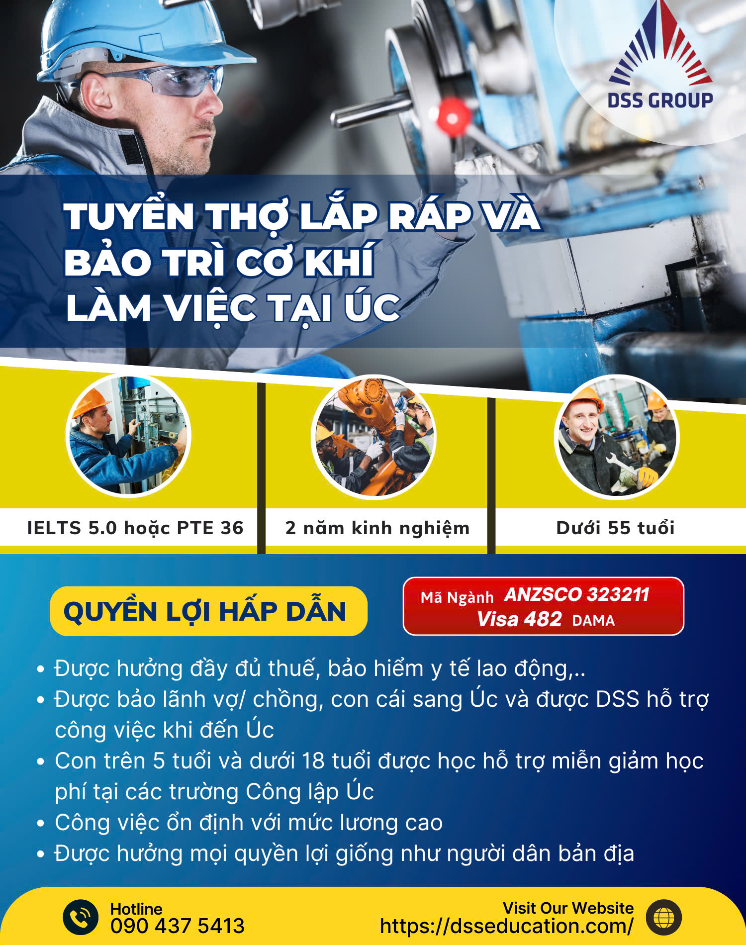 Thợ lắp ráp/ bảo trì cơ khí (Fitter)