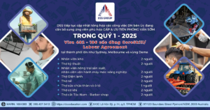 Danh sách công việc Úc quý I-2025