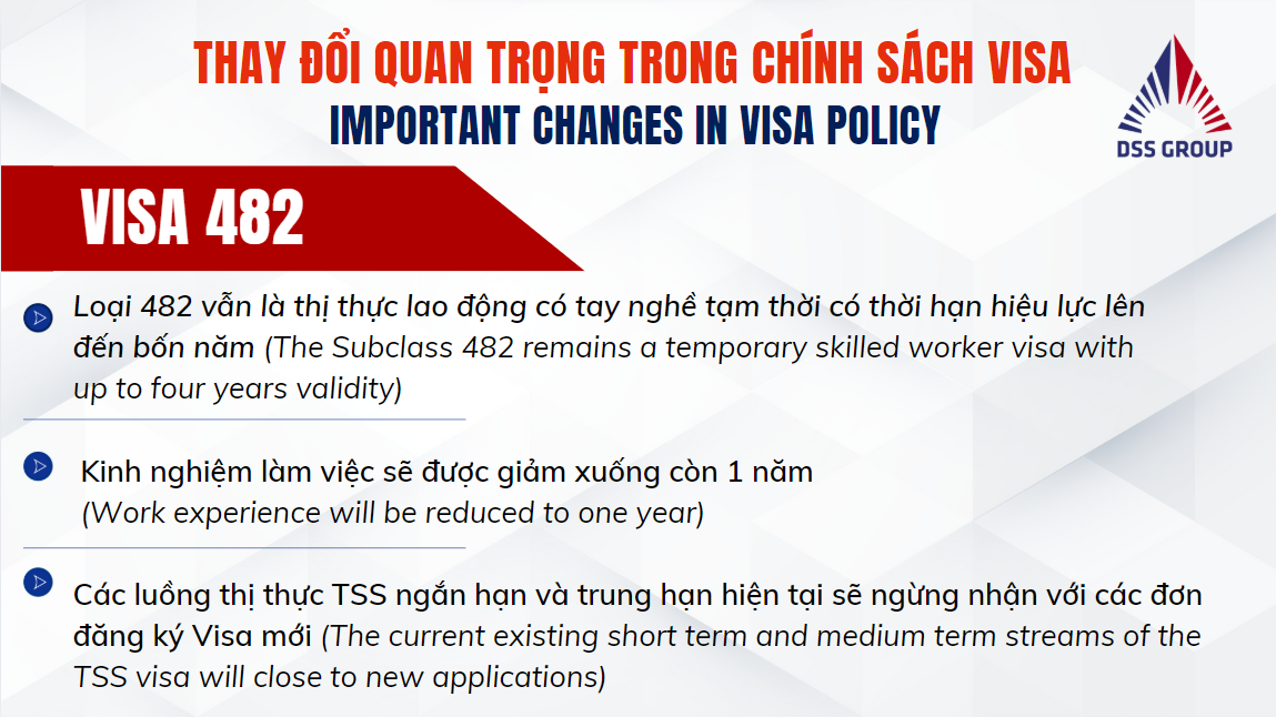 Chương trình lao động 482 Úc